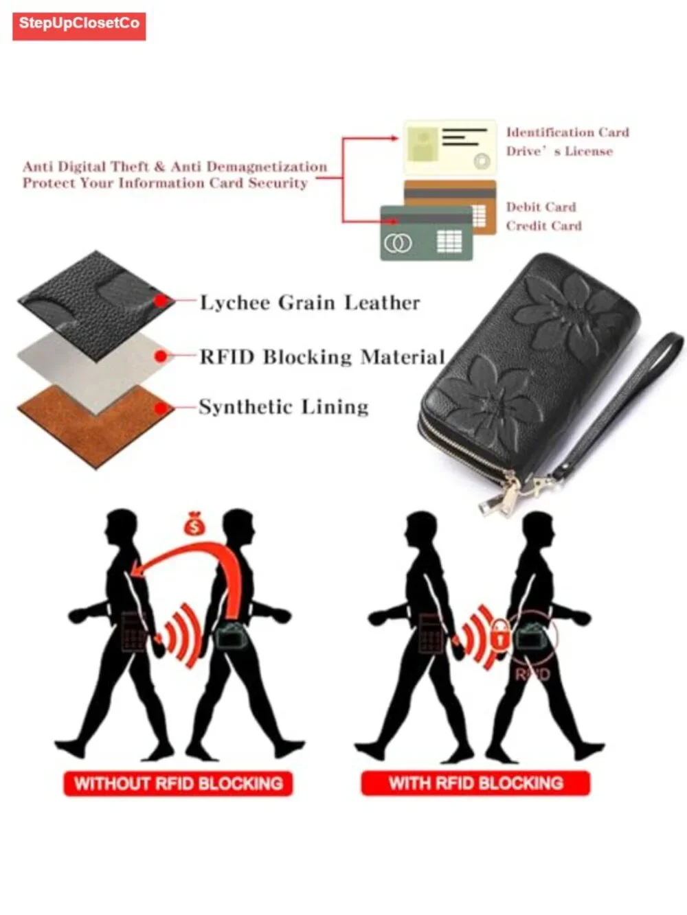 Genuine Leather RFID Blocking Wristlet Wallet with Detachable Wrist Strap